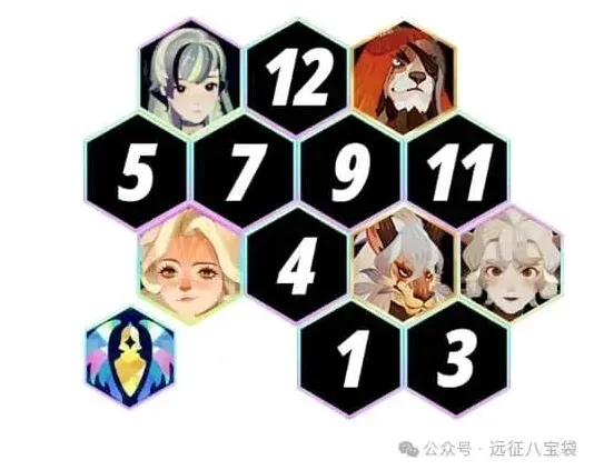 剑与远征公会狩魔破印魔物阵容推荐