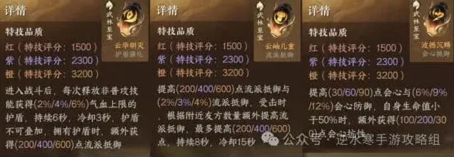 逆水寒特技