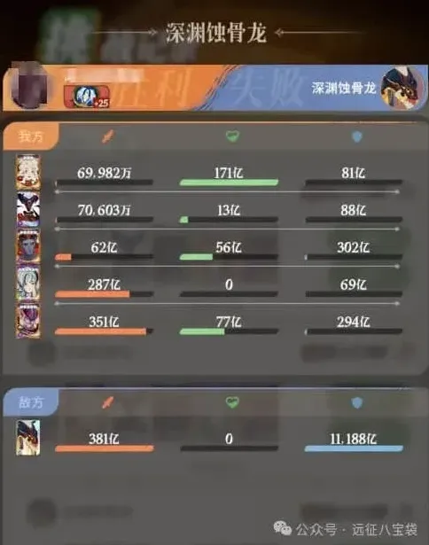 剑与远征哈拉