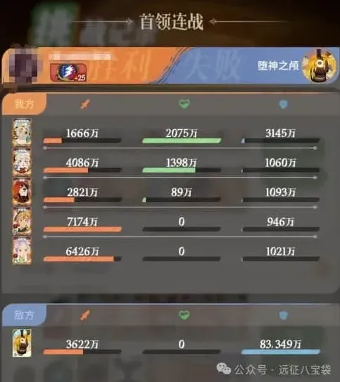 剑与远征阵容