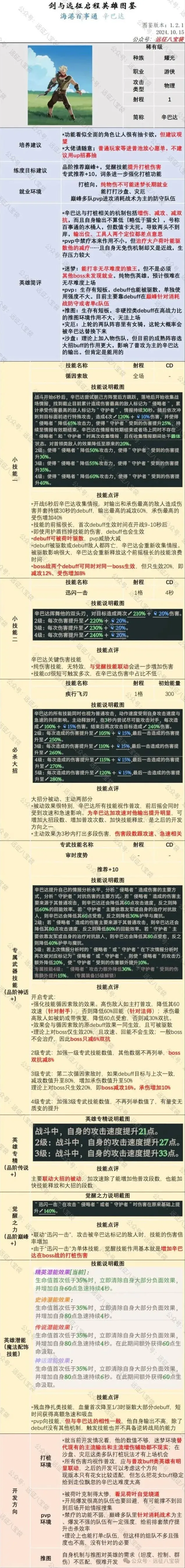 剑与远征启程