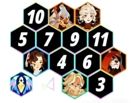 剑与远征沙盘