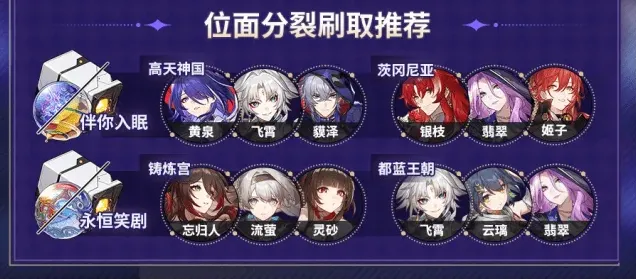 崩坏星穹铁道位面