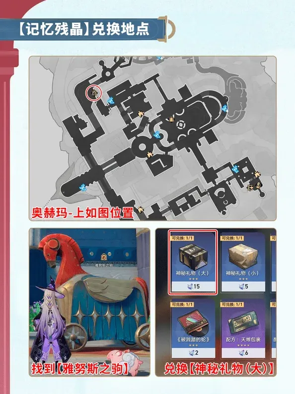 崩坏星穹铁道星穹