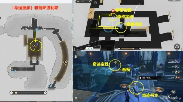 命运星穹
