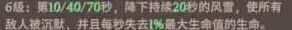 剑与远征启程
