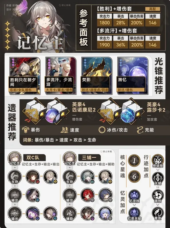 崩坏星穹铁道主配队