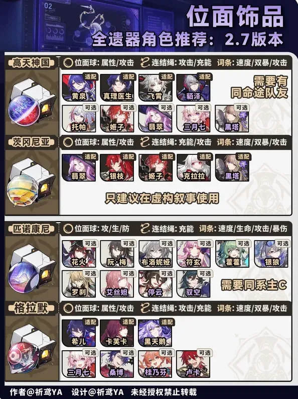崩坏星穹铁道崩坏