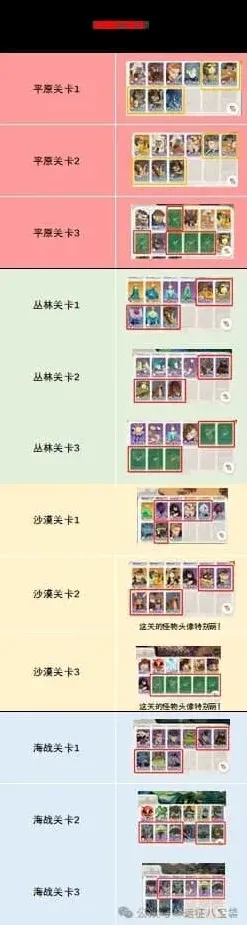 《剑与远征》启程战术工坊通关阵容指南