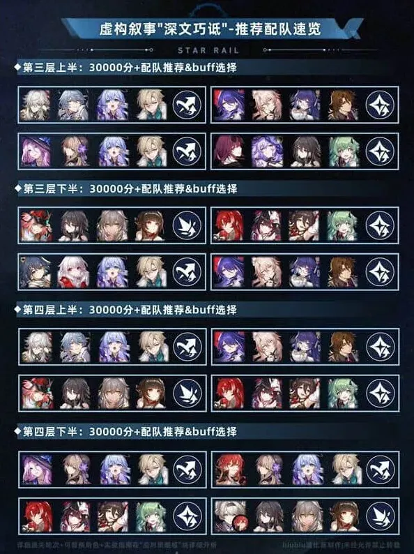 崩坏星穹铁道星穹