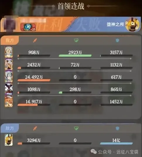 剑与远征首领
