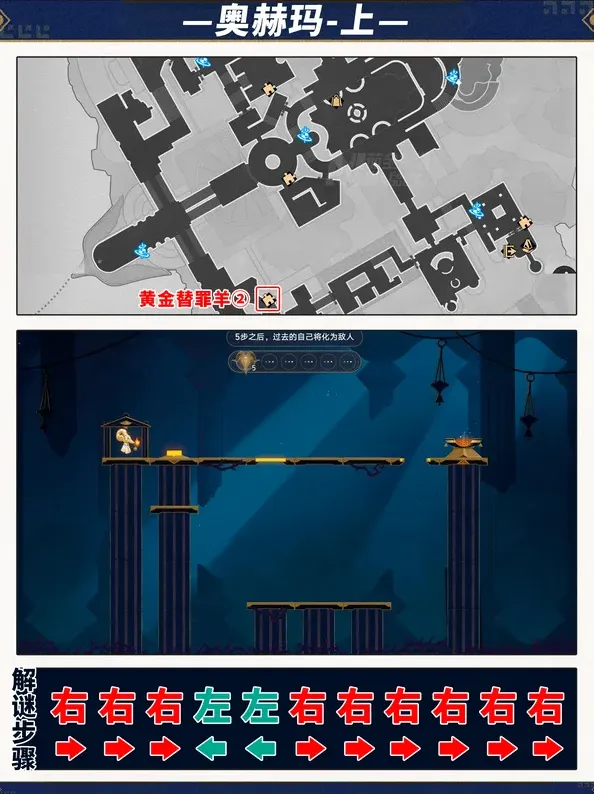 命运星穹
