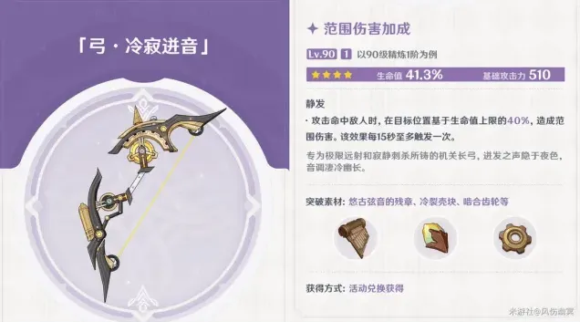 原神一览