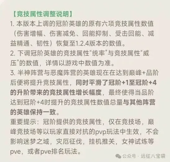 剑与远征启程