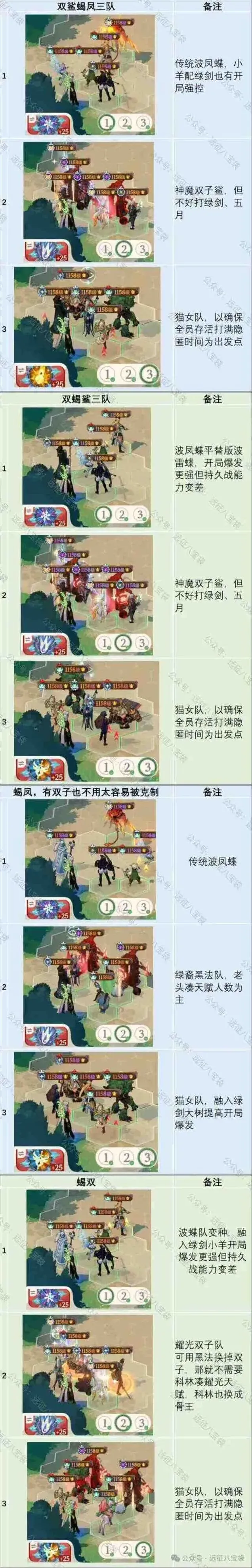 剑与远征公会
