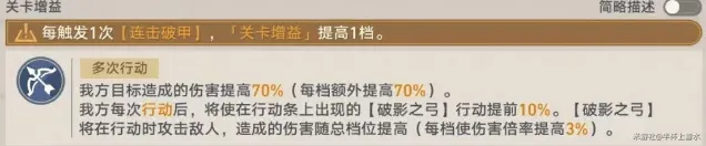 命运铁道