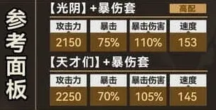 崩坏星穹铁道星穹