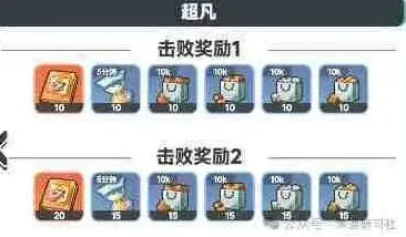 一路玩法技巧