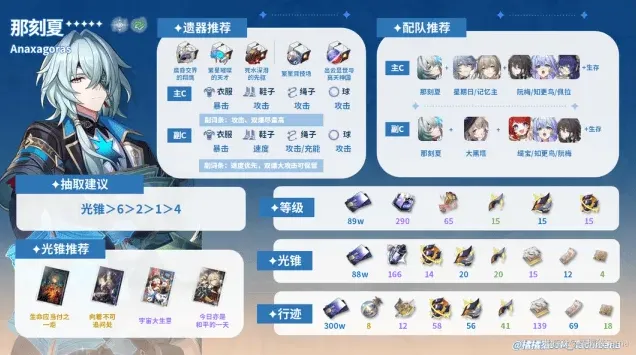 崩坏星穹铁道星穹