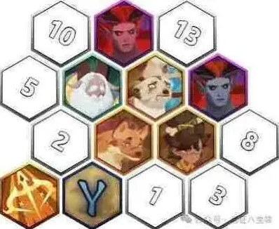 剑与远征启程