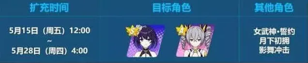 崩坏3彼岸