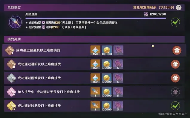 原神危战