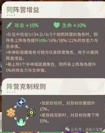 剑与远征启程