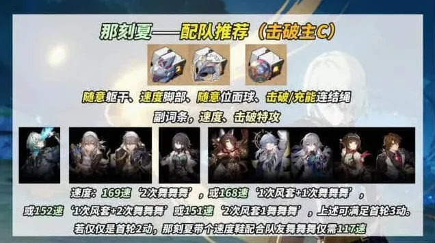崩坏星穹铁道一览