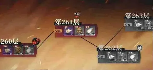 三国志歌女