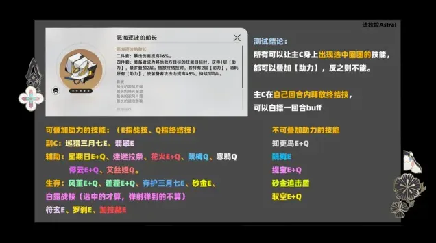 崩坏星穹铁道星穹