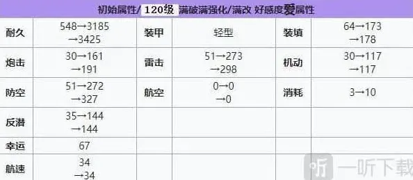 碧蓝航线埃米尔