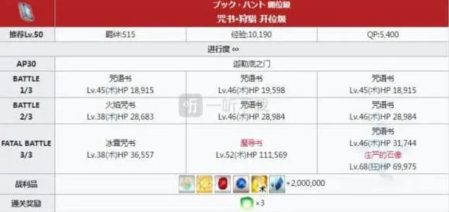 命运禁断书页