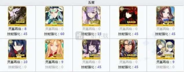 命运要用