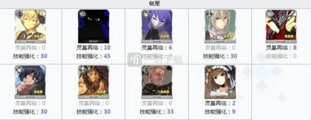命运一览
