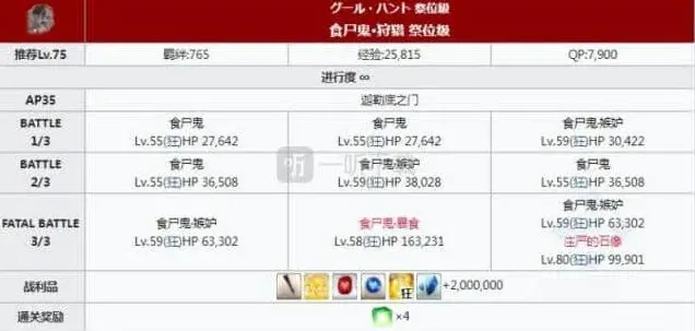 命运配置
