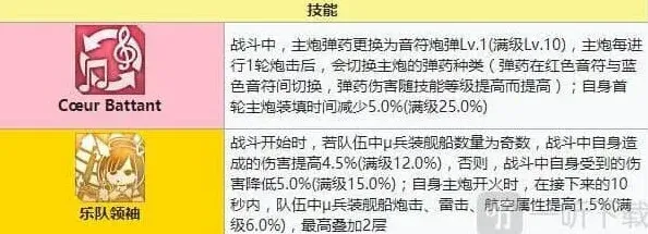 碧蓝航线建造
