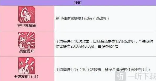 碧蓝航线装备