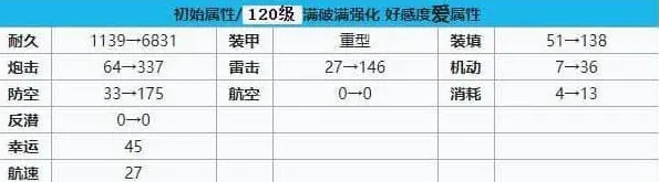 碧蓝航线伯爵