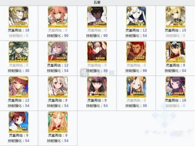 命运从者