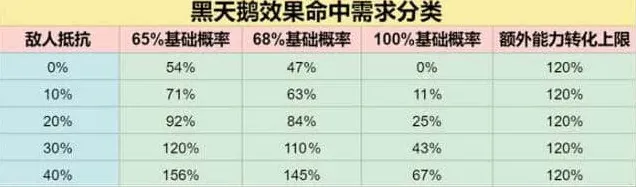 崩坏星穹铁道铁道
