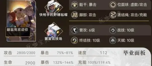 崩坏星穹铁道遗器