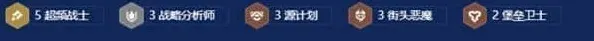 金铲铲之战阵容