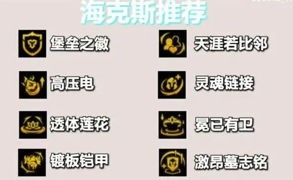 金铲铲之战阵容