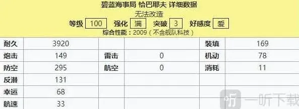 碧蓝航线建造