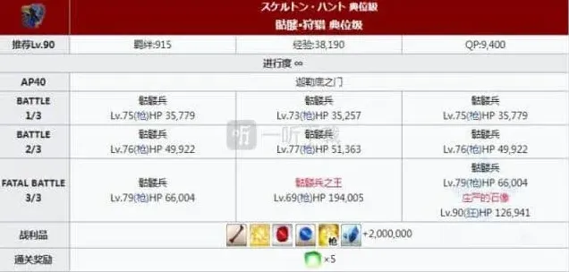 命运骷髅