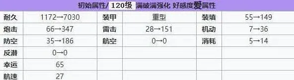 碧蓝航线凯撒