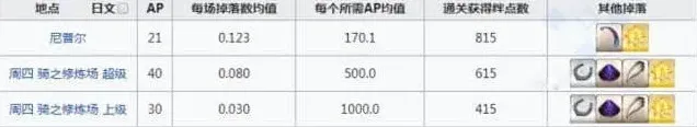 命运龙之逆鳞