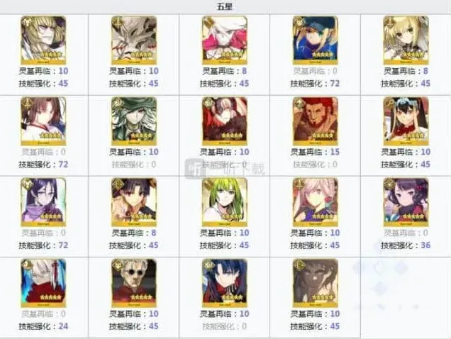 命运从者