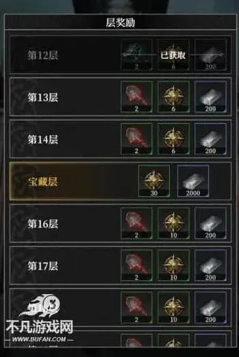 地下城堡秘金