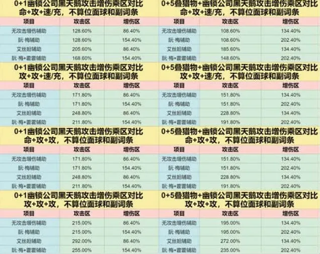 崩坏星穹铁道黑天鹅